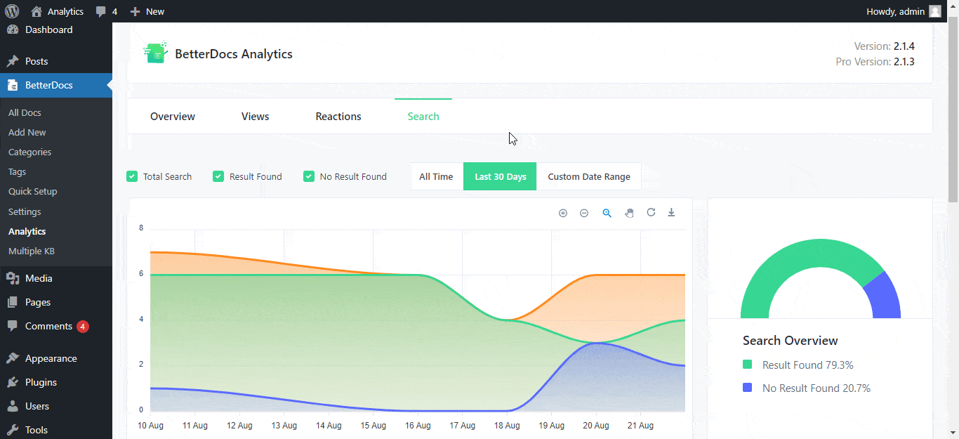 Introducing NEW & Improved BetterDocs Analytics: Revamped UI, Search Analytics & More