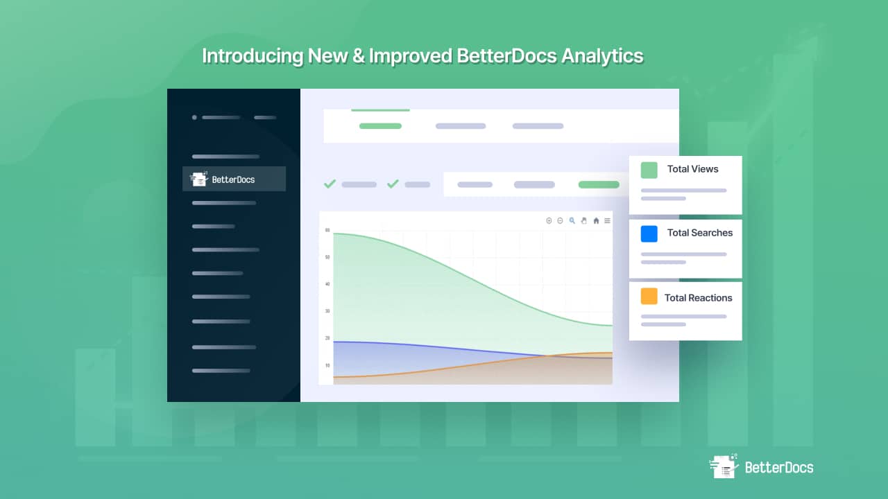 BetterDocs Analytics