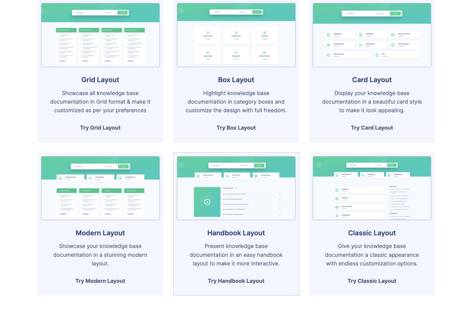 Technical Documentation Test: Usability Testing Guide & Checklist ...