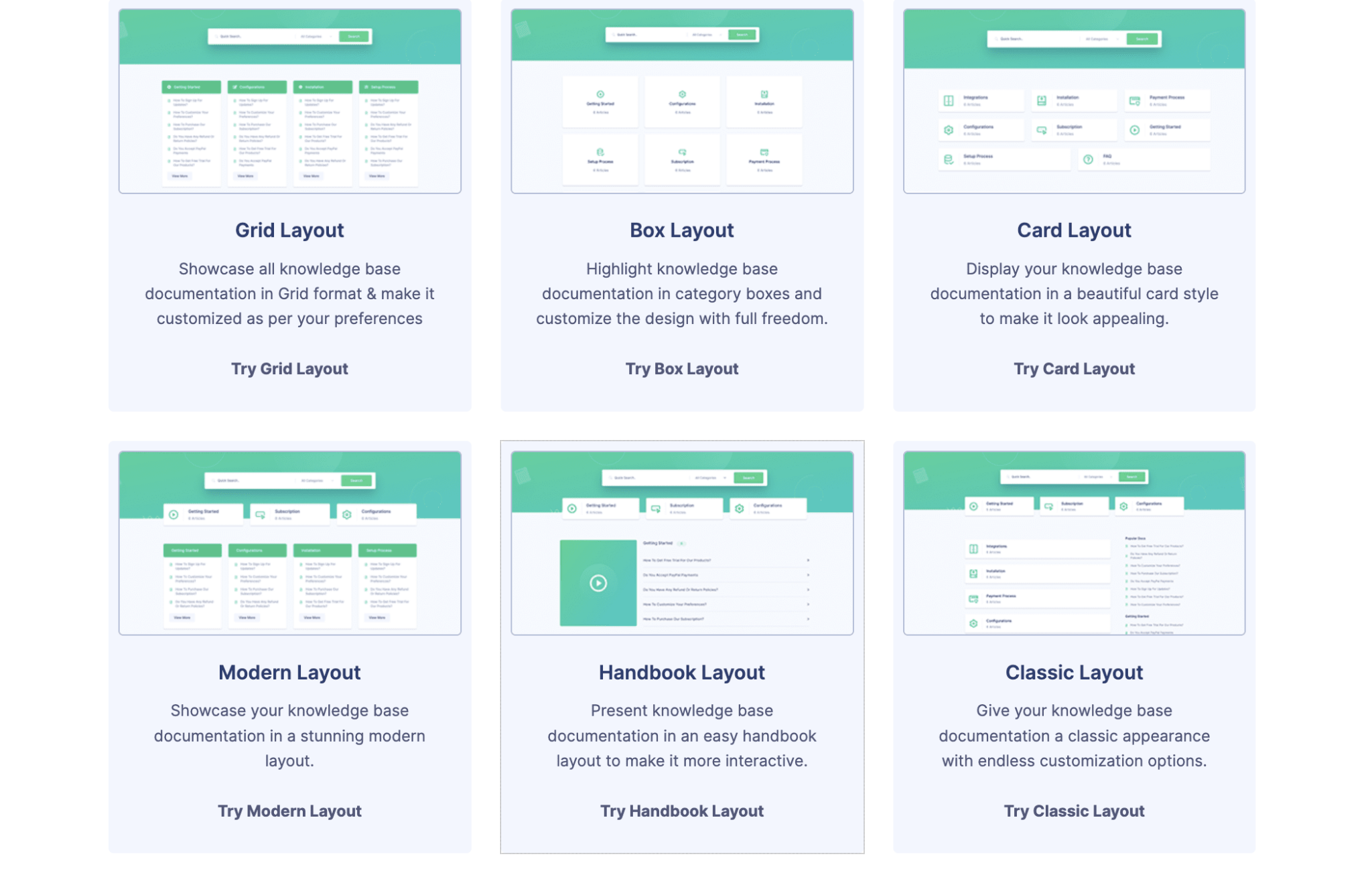 Technical Documentation Test: Usability Testing Guide & Checklist ...