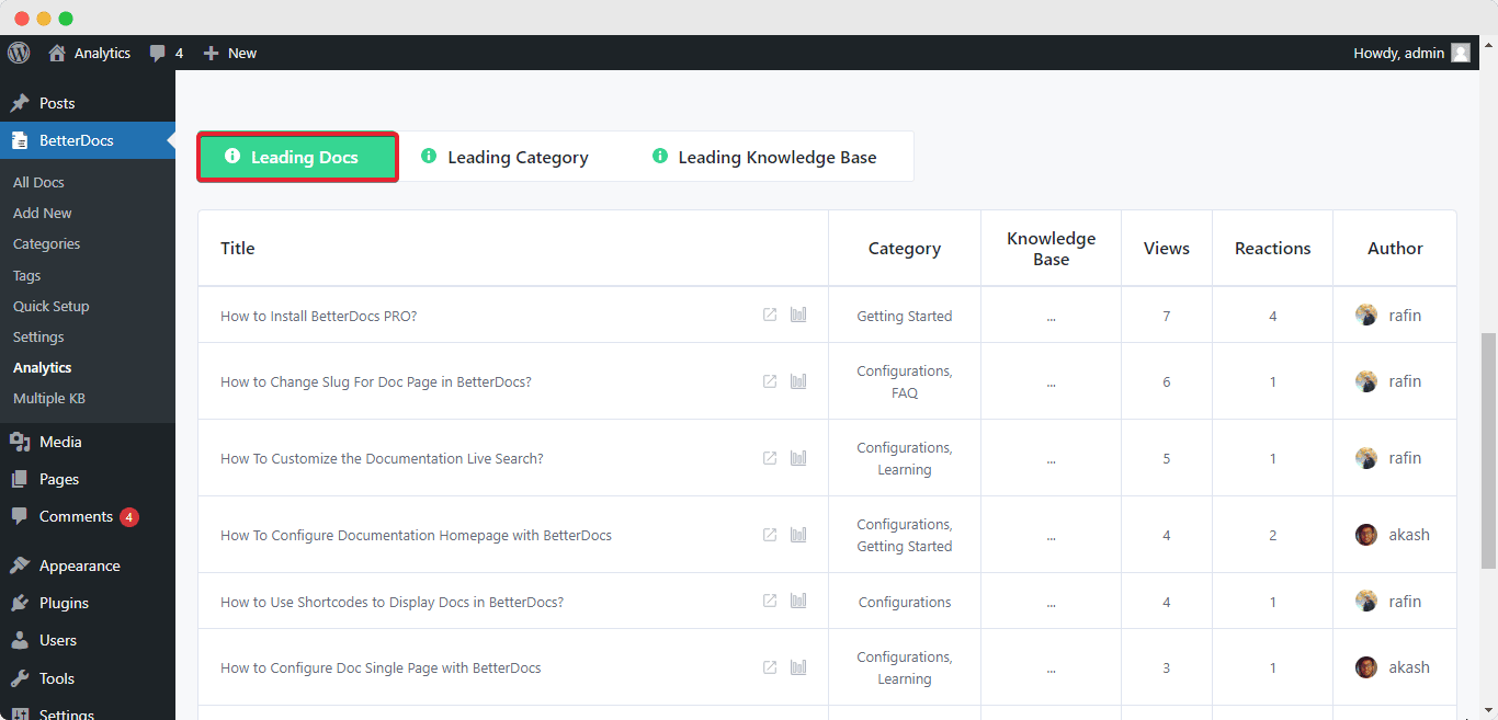 Knowledge Base Analytics 9 metrics