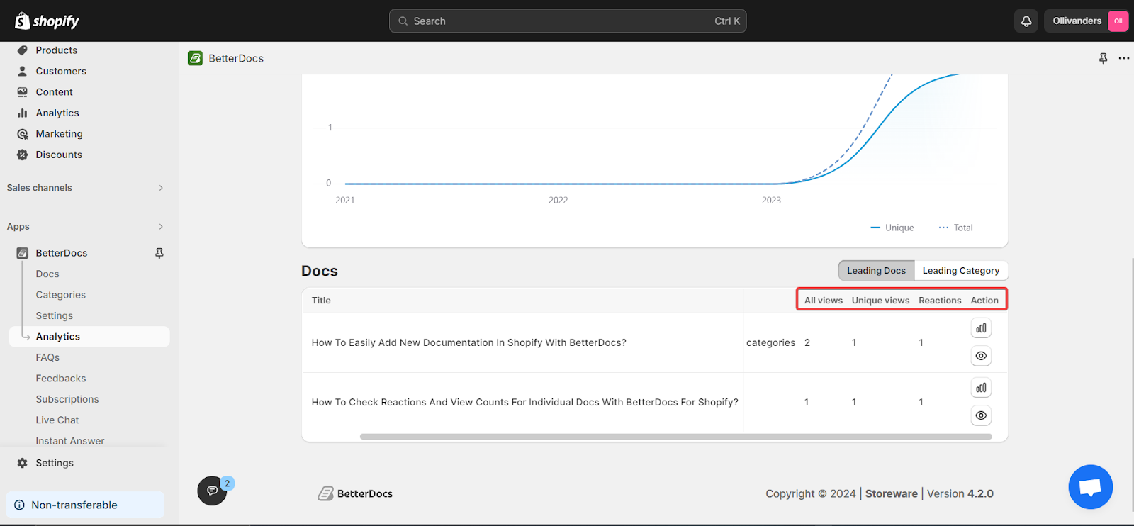 Configure Analytics With BetterDocs For Shopify