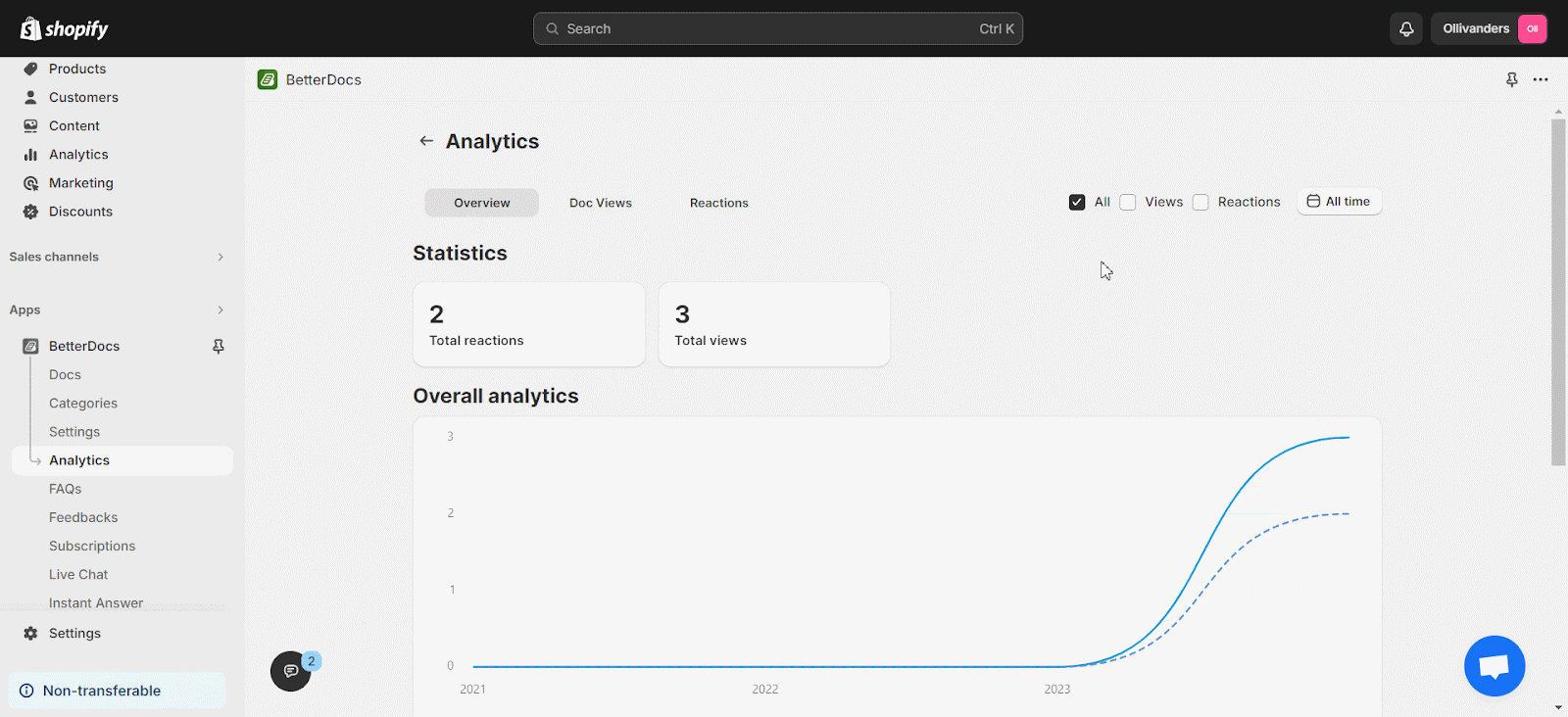 Configure Analytics With BetterDocs For Shopify