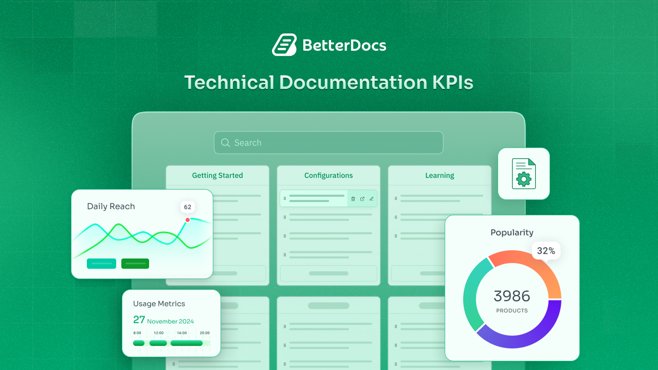 Technical Documentation KPIs