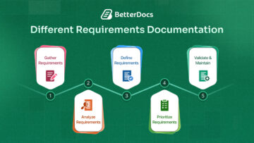 Different Requirements Documentation: Guide with Pro Tips [2026 ...