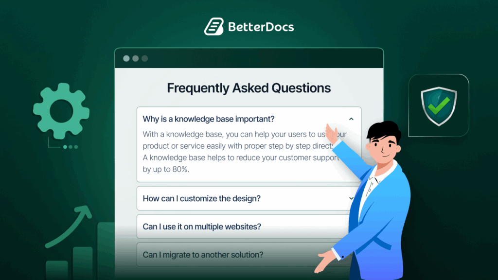 Good FAQ Pages Reduce Product Returns