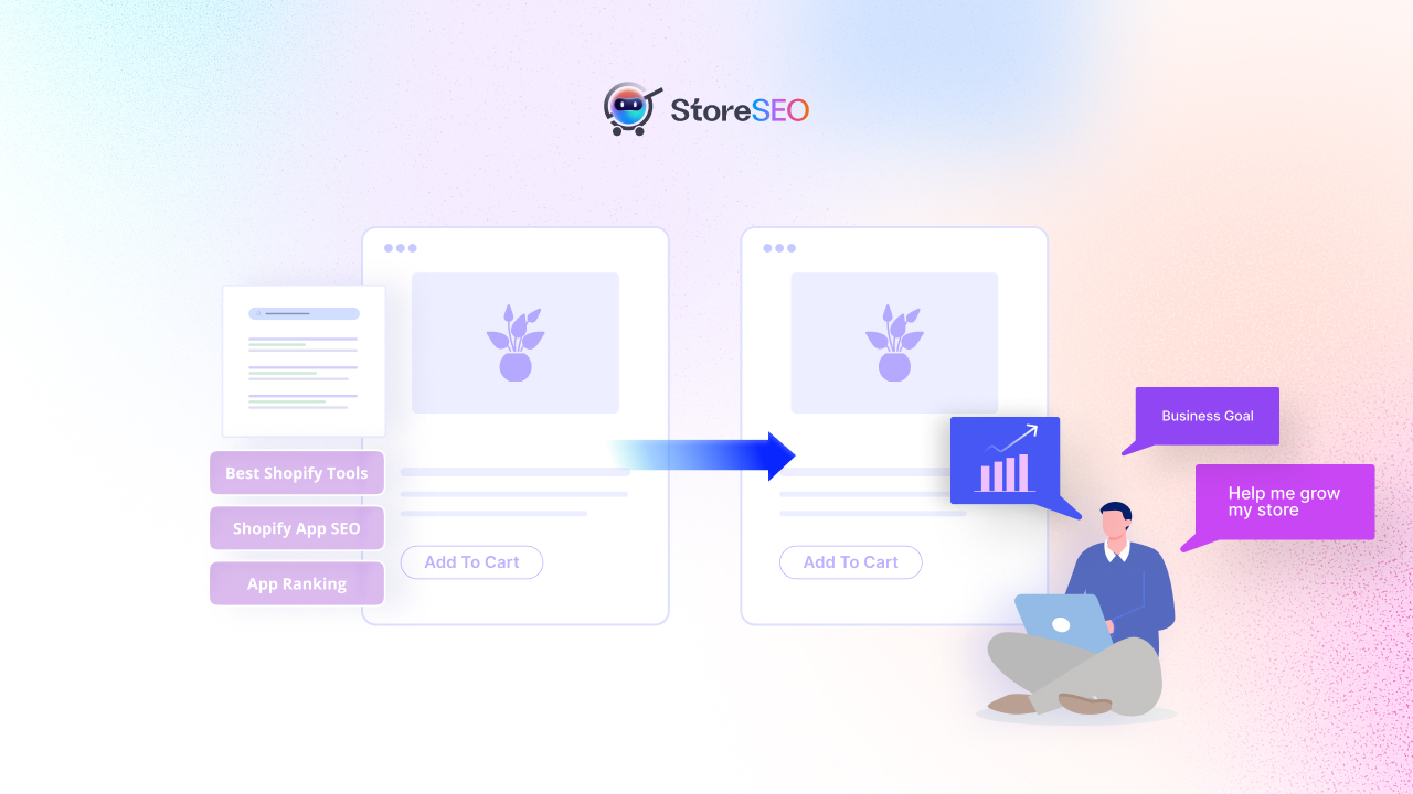 SEO Tips for Writing Shopify Support Documentation 2 Do Keyword Research Before You Write Anything