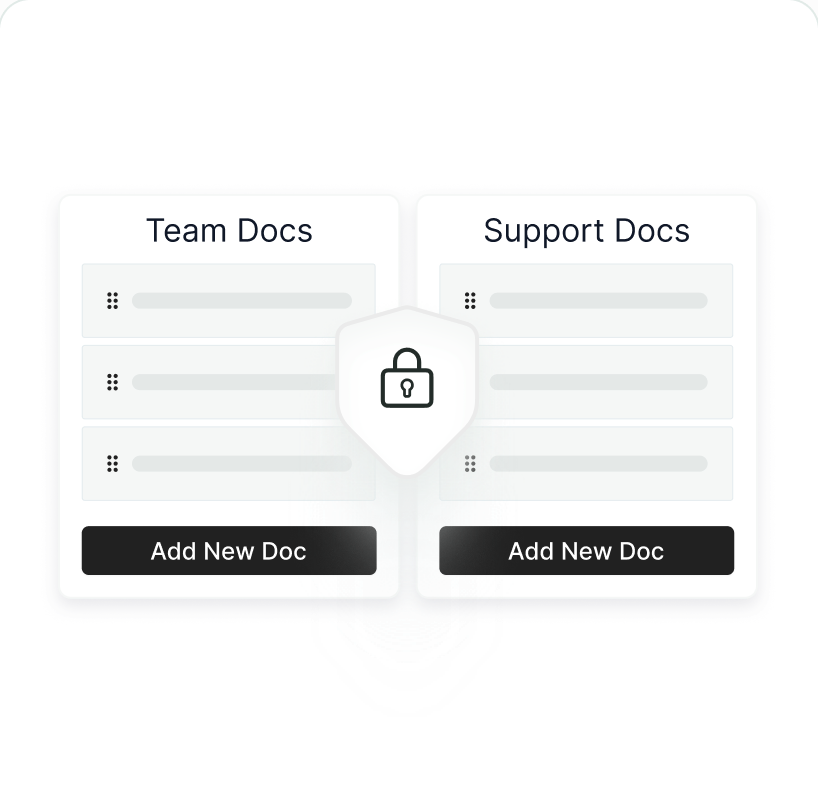 Internal knowledge base with restricted access
