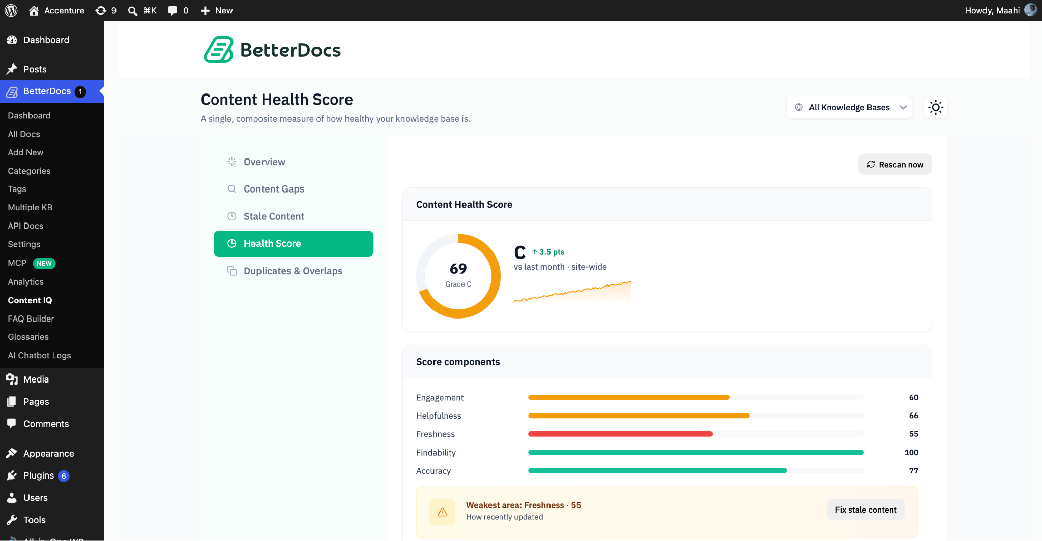 Health Score Tab