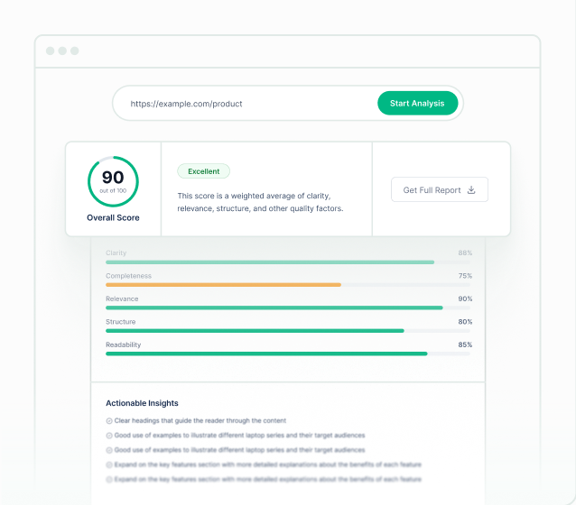 AI quality score and summary for a doc